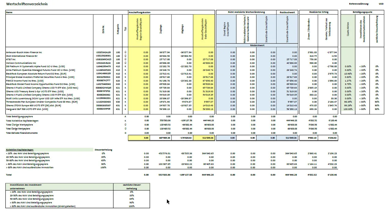 ewebu screenshot full